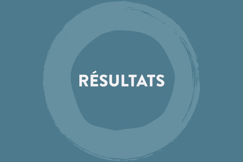 Communiqué de presse - Résultats annuels 2024