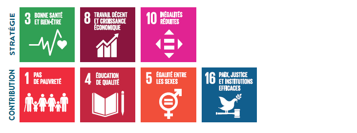 Dynamique sociale